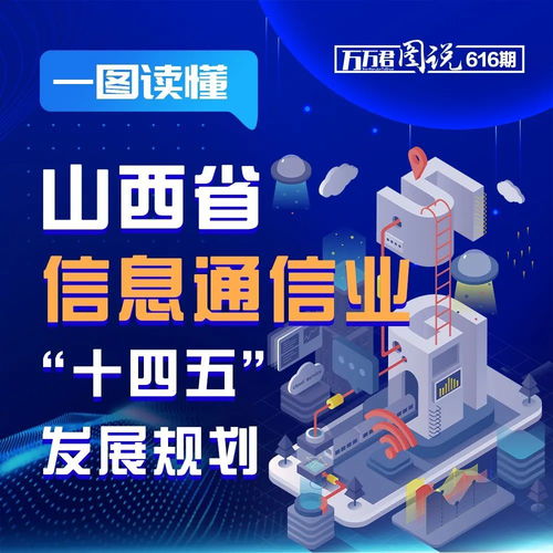 一圖讀懂山西信息通信業(yè)“十四五”發(fā)展規(guī)劃 互聯(lián)網(wǎng)信息咨詢服務新藍圖